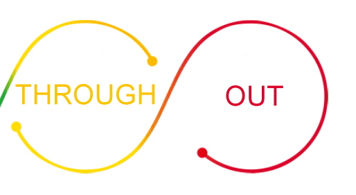 Graphic representation of a colorful line with text elements symbolizing safety strategies in the context of Red Team simulations.