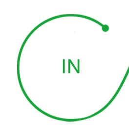 Graphic representation of a green circle on a black background, symbolizing safety strategies in the context of Red Team simulations.