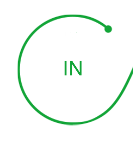 Graphic representation of a green circle against a black background, symbolizing safety strategies in the context of Red Team simulations.