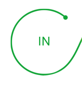 Graphic representation of a green circle against a black background, symbolizing safety strategies in the context of Red Team simulations.