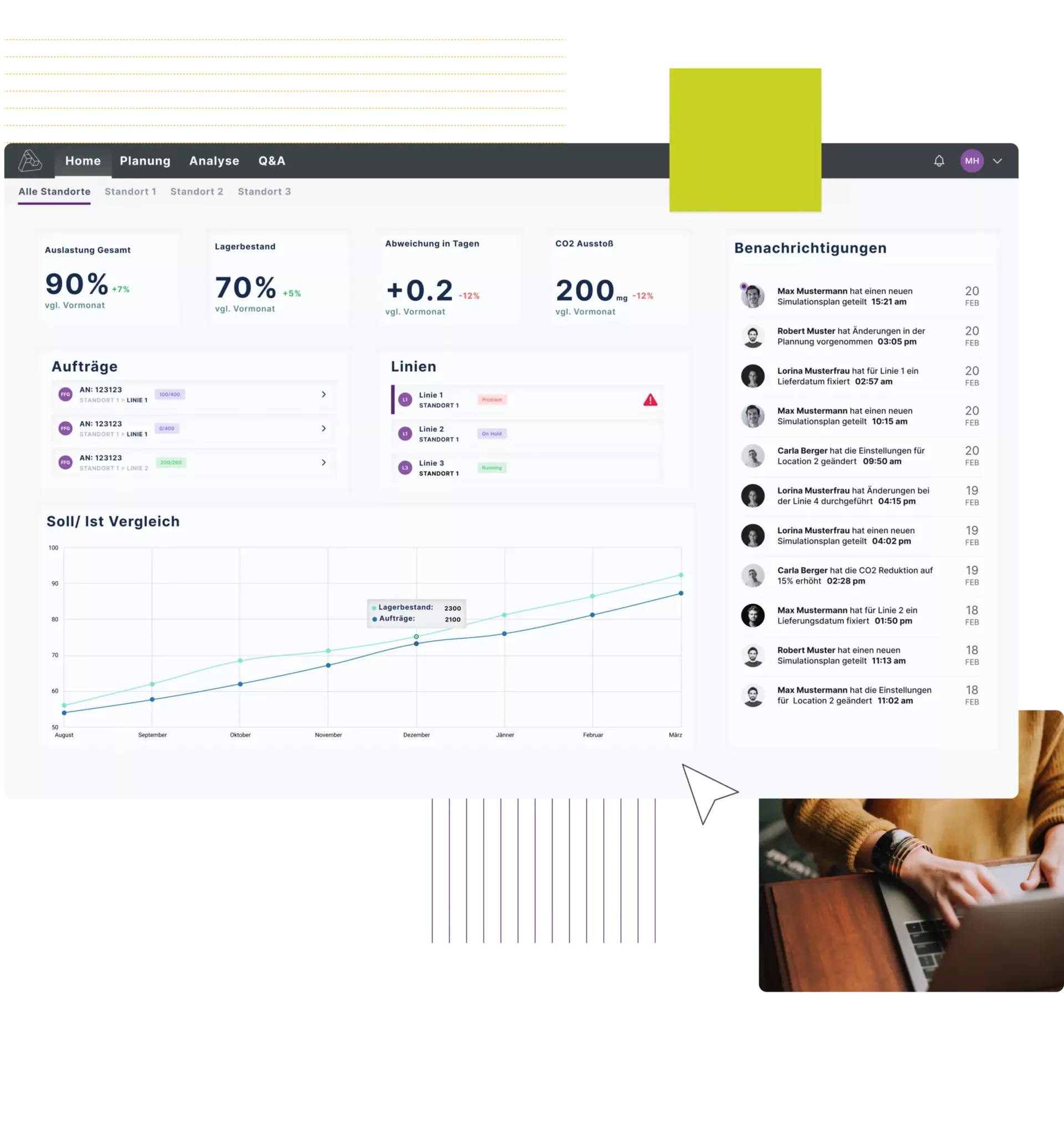 kbc dashboard neu gross-2-scaled