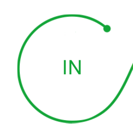 Graphic representation of a green circle against a black background, symbolizing safety strategies in the context of Red Team simulations.